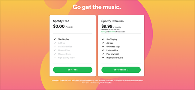 Free spotify vs premium